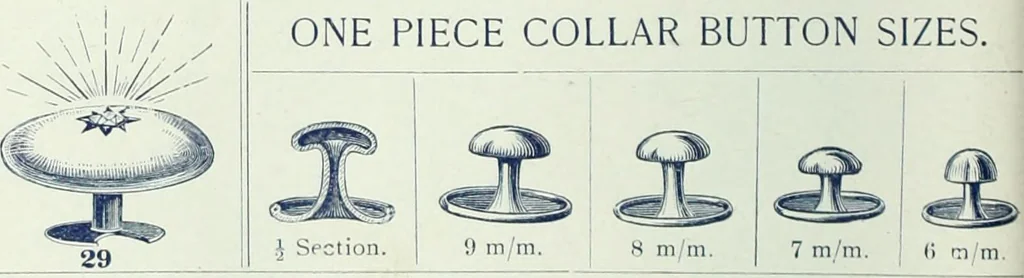 An illustration from Canadian jeweller 1890, 1890, leaf 701