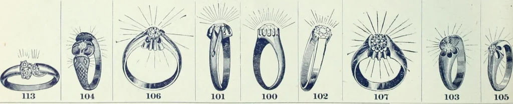 An illustration from Canadian jeweller 1890, 1890, leaf 701