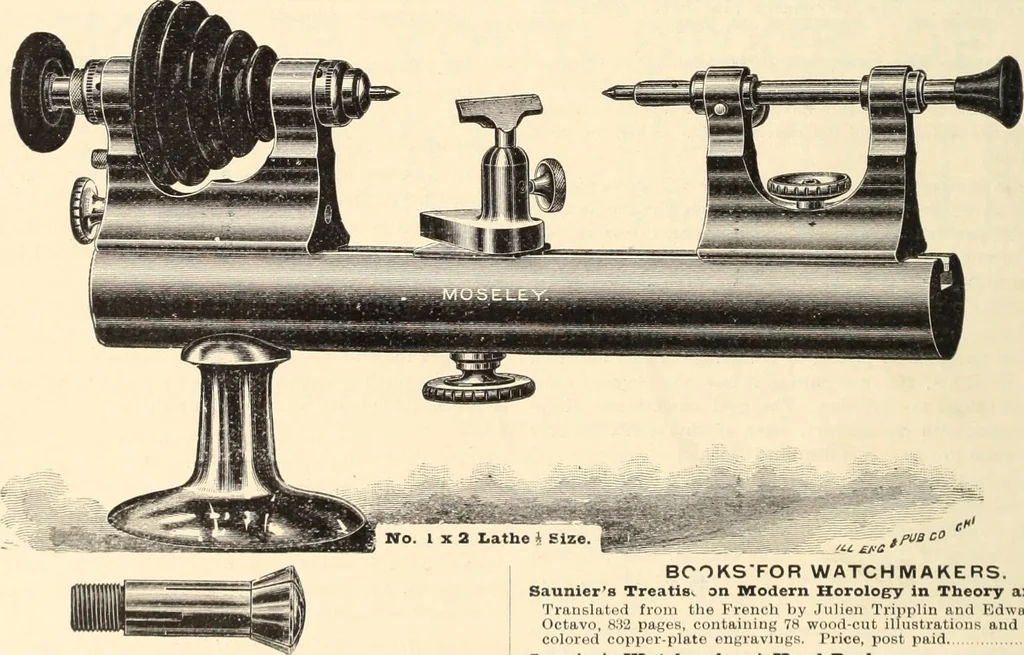 An illustration from Canadian jeweller 1890, 1890, leaf 71