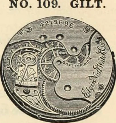 An illustration from Canadian jeweller 1890, 1890, leaf 713