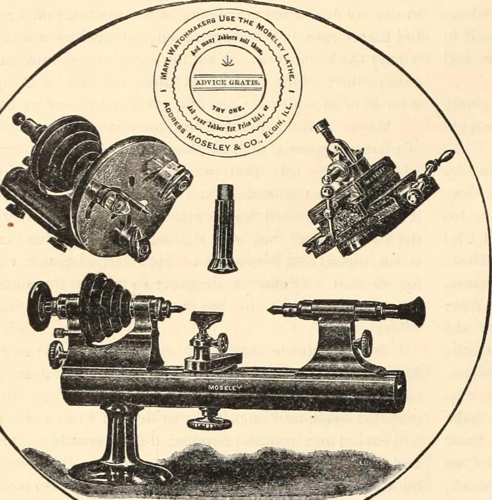 An illustration from Canadian jeweller 1890, 1890, leaf 725