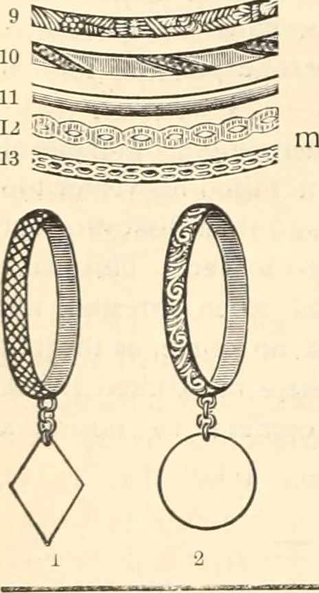 An illustration from Canadian jeweller 1890, 1890, leaf 729