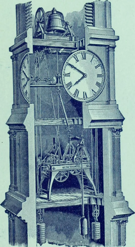An illustration from Canadian jeweller 1890, 1890, leaf 74