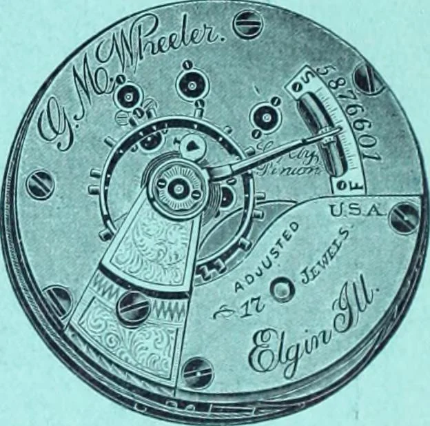 An illustration from Canadian jeweller 1900, 1900, leaf 104