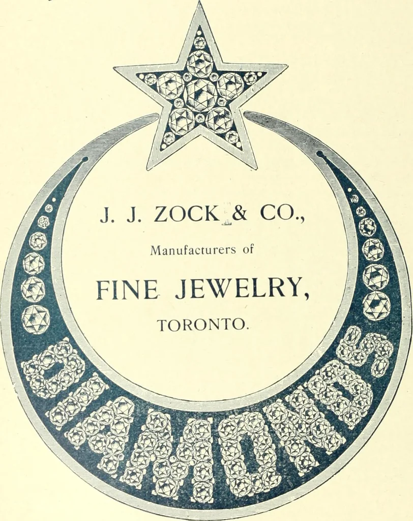 An illustration from Canadian jeweller 1900, 1900, leaf 131