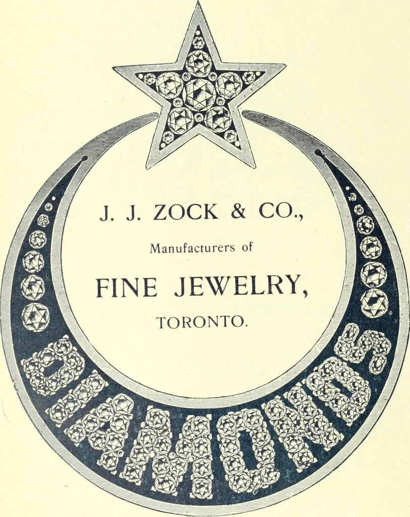 An illustration from Canadian jeweller 1900, 1900, leaf 181
