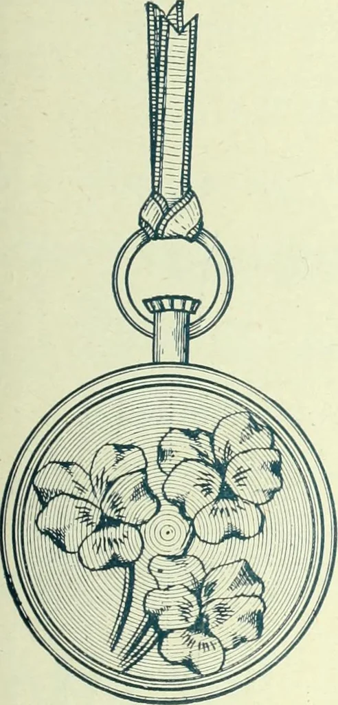 An illustration from Canadian jeweller 1900, 1900, leaf 248