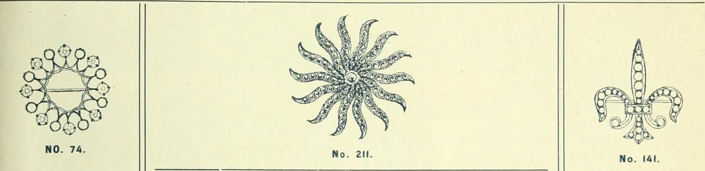 An illustration from Canadian jeweller 1900, 1900, leaf 296