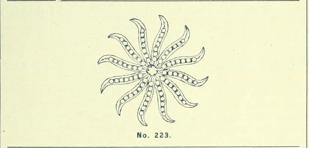 An illustration from Canadian jeweller 1900, 1900, leaf 296