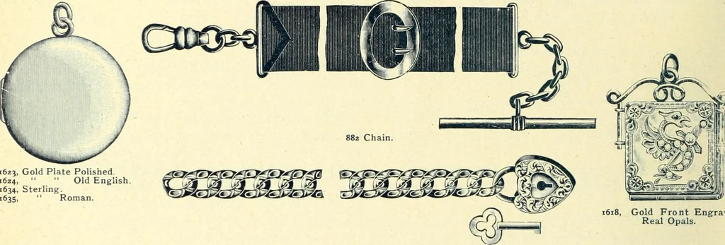 An illustration from Canadian jeweller 1900, 1900, leaf 31