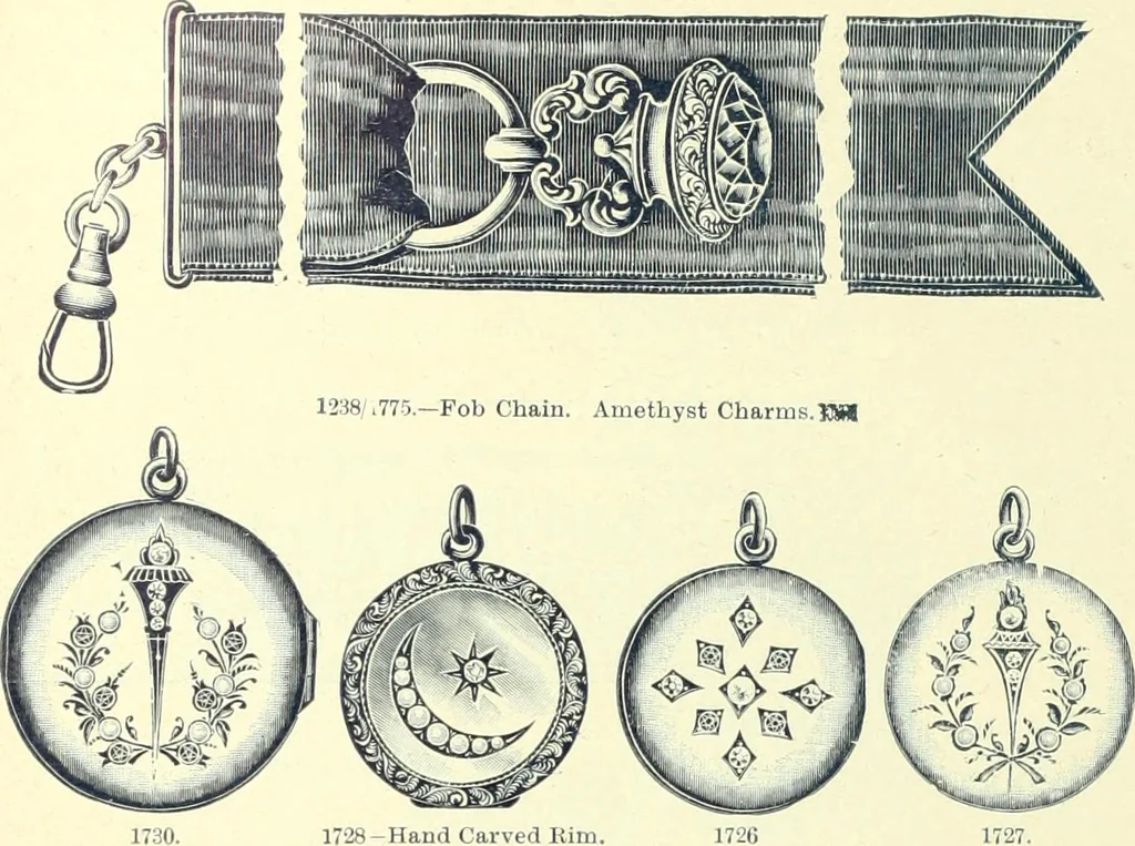 An illustration from Canadian jeweller 1900, 1900, leaf 319