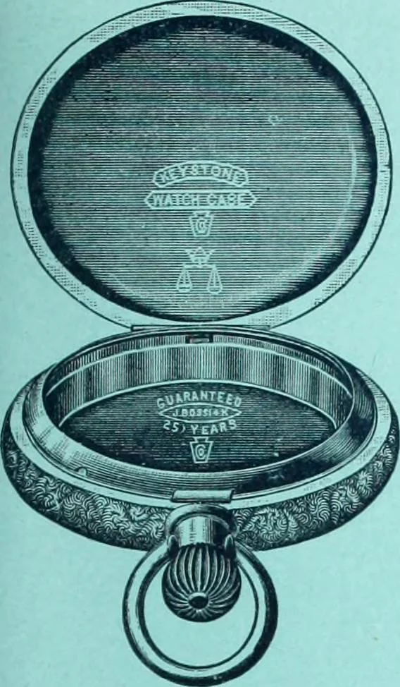 An illustration from Canadian jeweller 1900, 1900, leaf 486