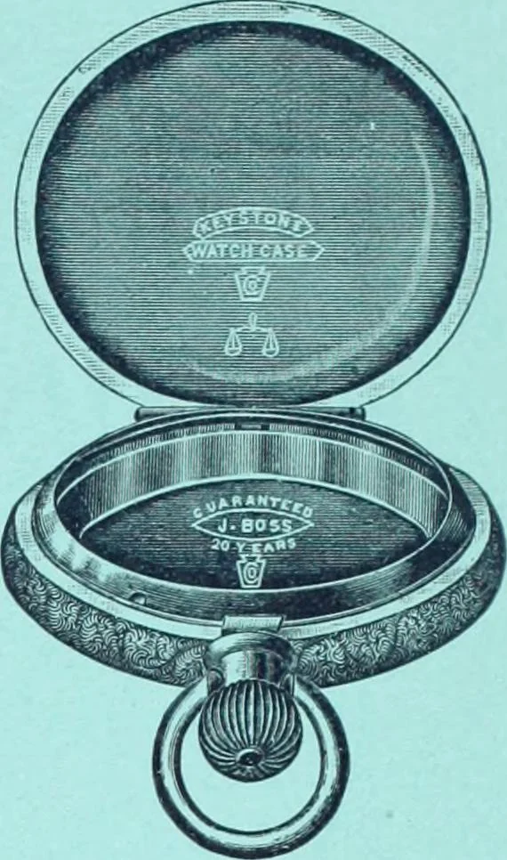 An illustration from Canadian jeweller 1900, 1900, leaf 486