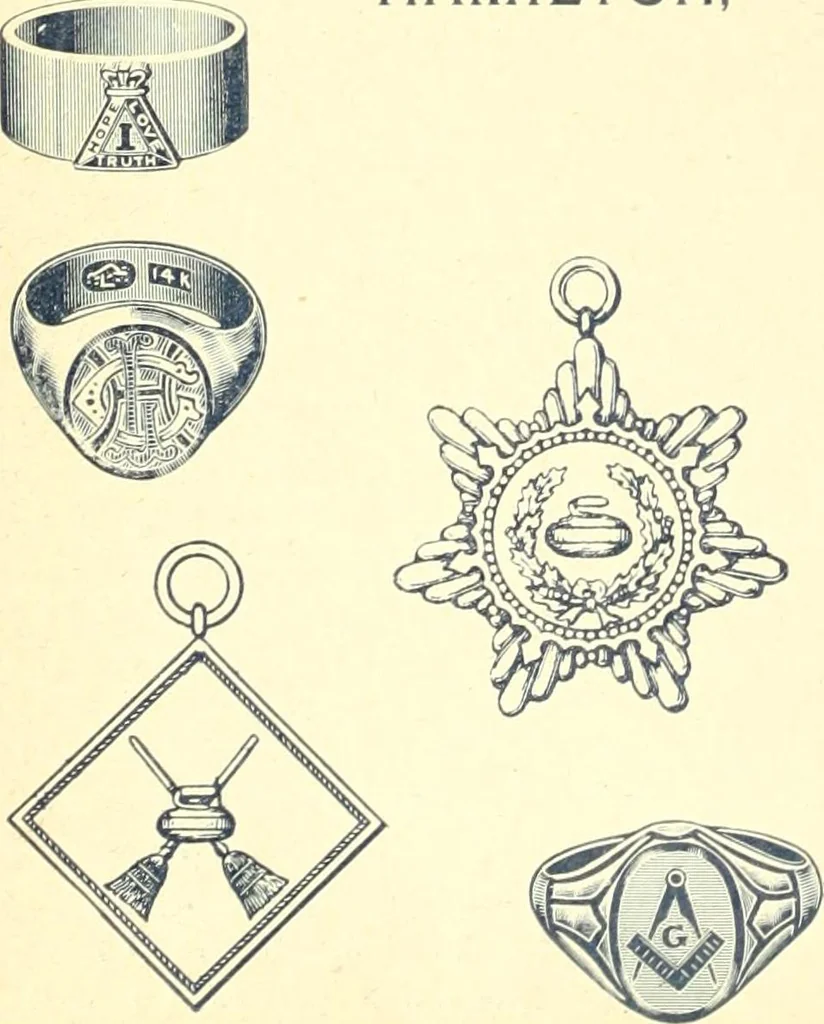 An illustration from Canadian jeweller 1900, 1900, leaf 541