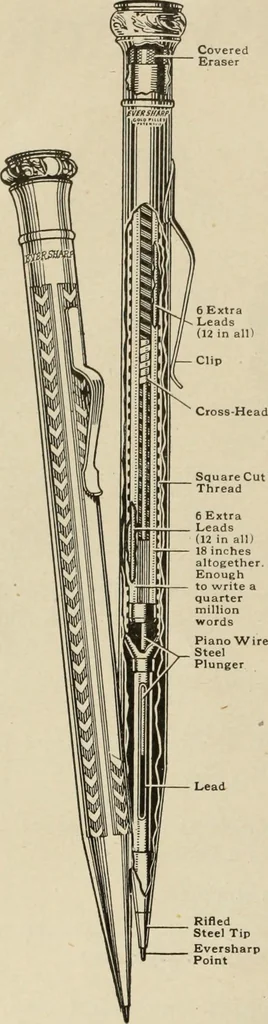 An illustration from Canadian jeweller 1920, 1920, leaf 1103