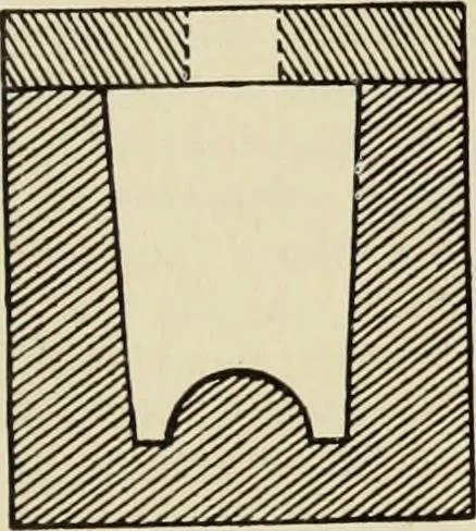 An illustration from Canadian jeweller 1920, 1920, leaf 112