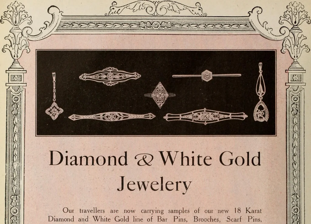 An illustration from Canadian jeweller 1920, 1920, leaf 1145