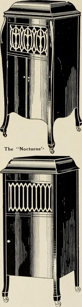 An illustration from Canadian jeweller 1920, 1920, leaf 1249