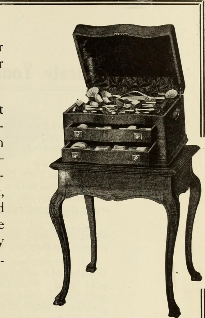 An illustration from Canadian jeweller 1920, 1920, leaf 148