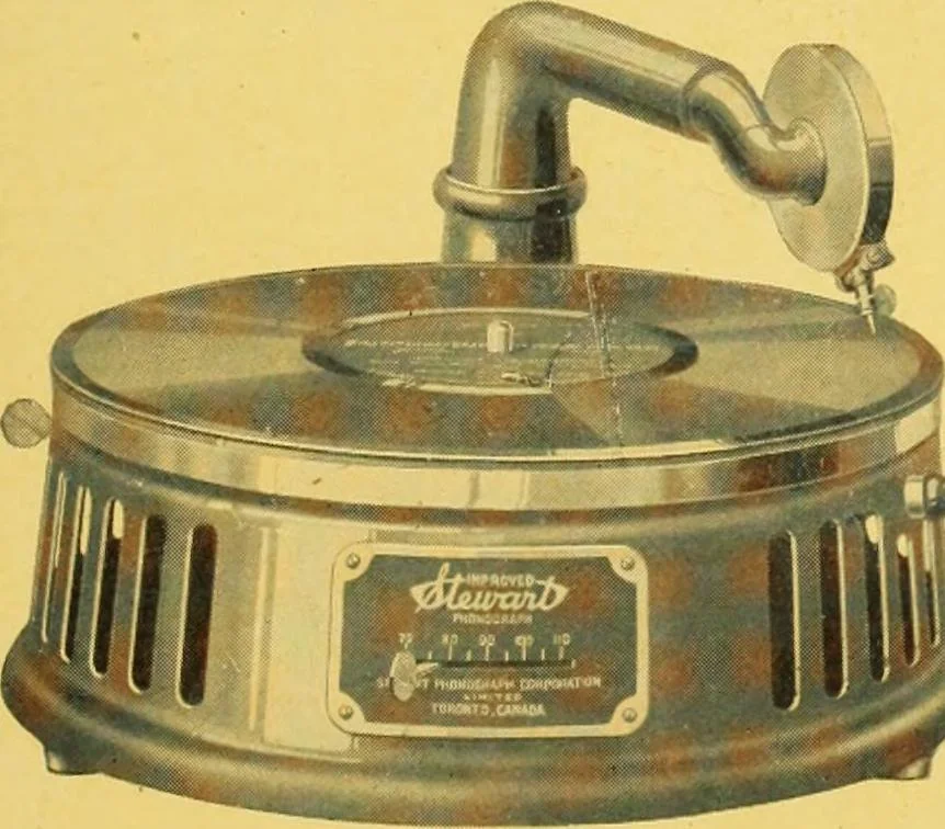 An illustration from Canadian jeweller 1920, 1920, leaf 162