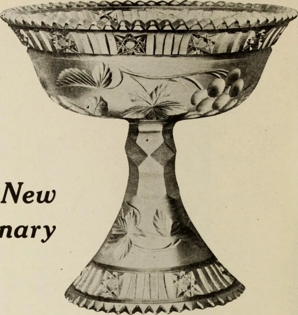 An illustration from Canadian jeweller 1920, 1920, leaf 249