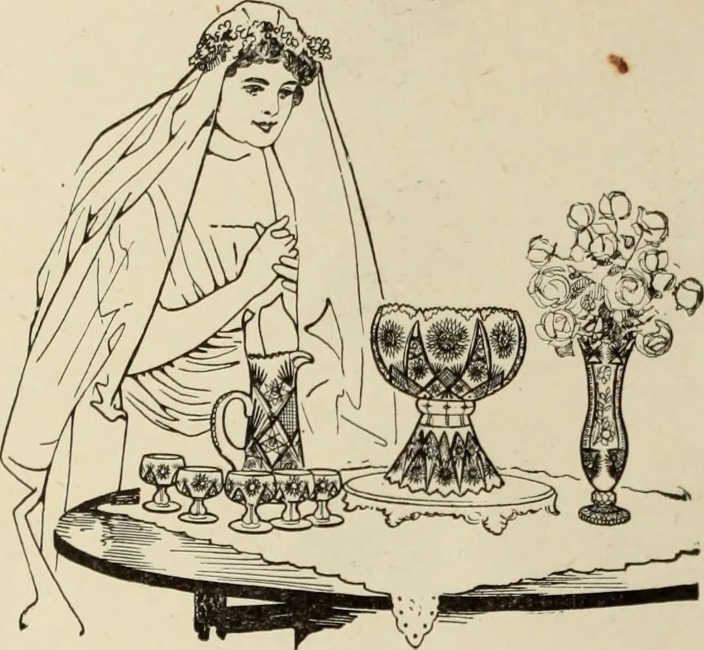 An illustration from Canadian jeweller 1920, 1920, leaf 477