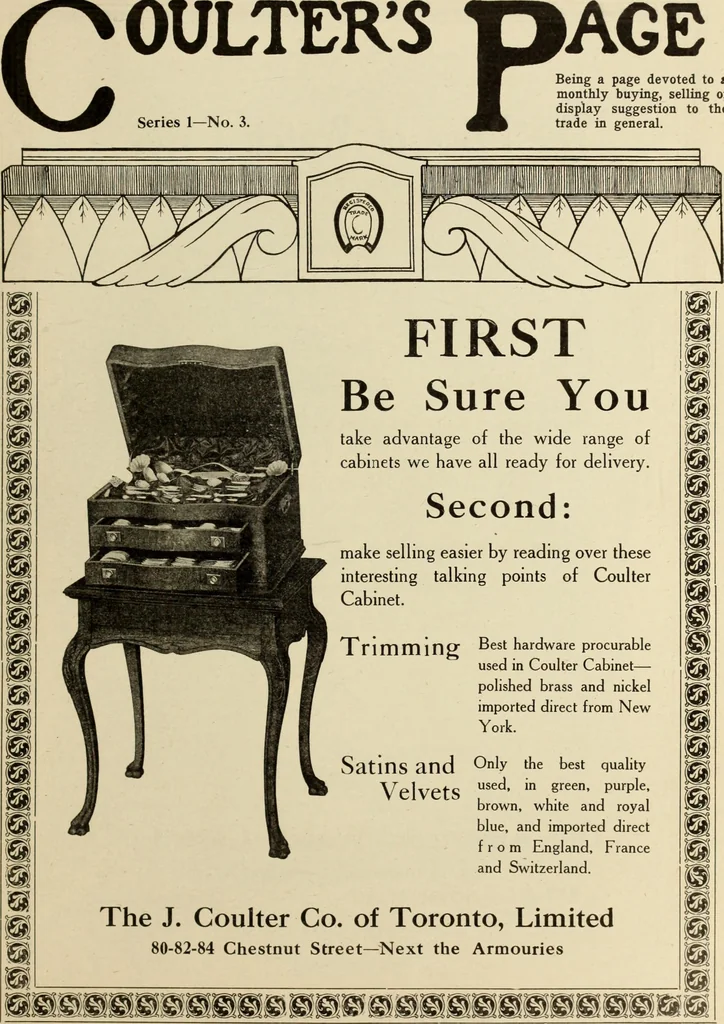 An illustration from Canadian jeweller 1920, 1920, leaf 480