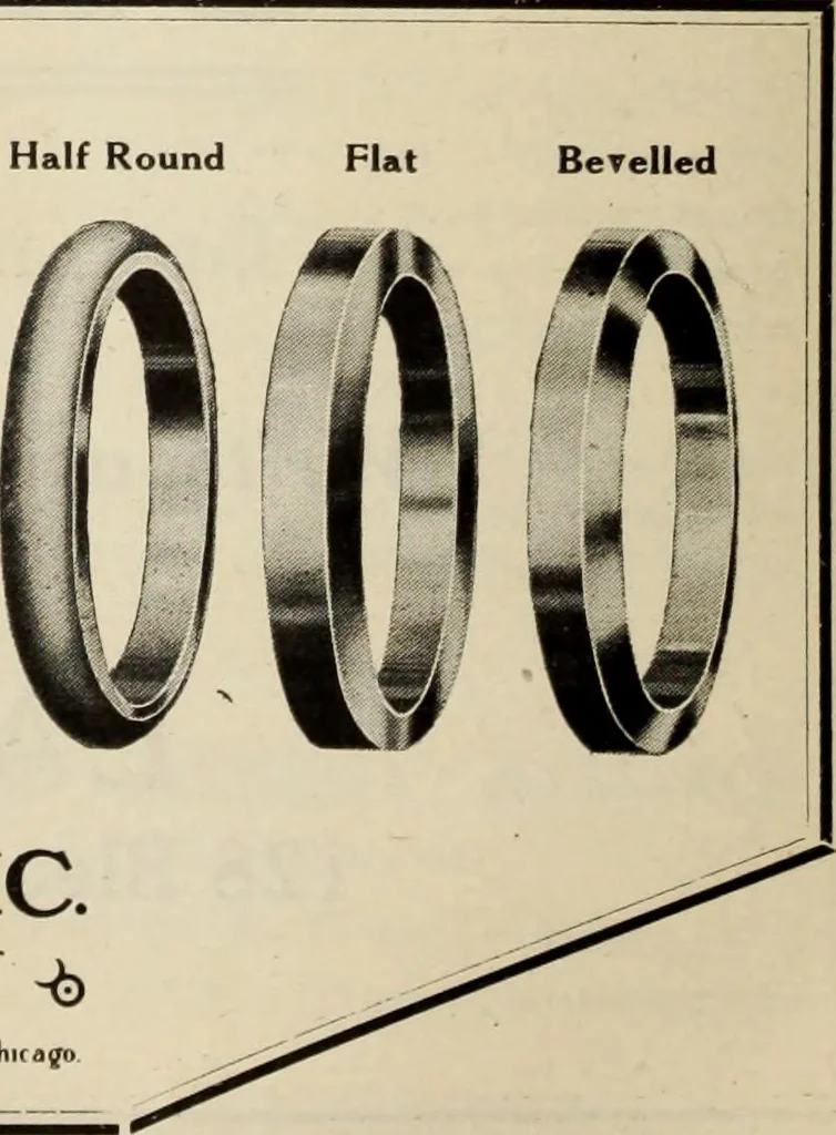 An illustration from Canadian jeweller 1920, 1920, leaf 673