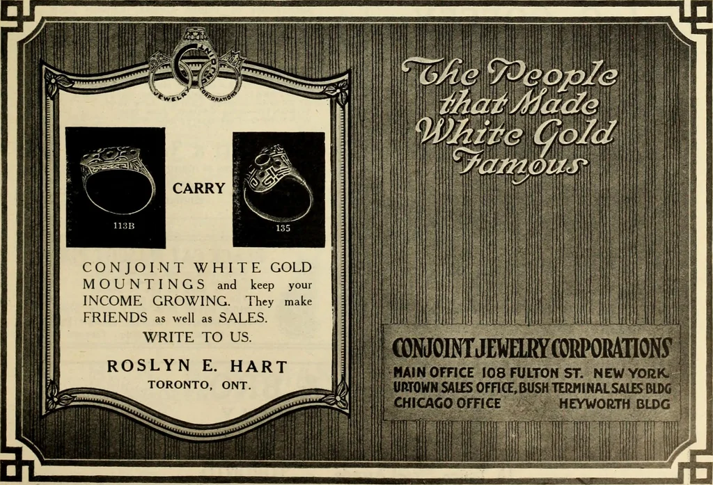 An illustration from Canadian jeweller 1920, 1920, leaf 674