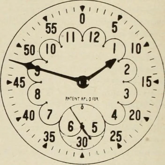 An illustration from Canadian jeweller 1920, 1920, leaf 827