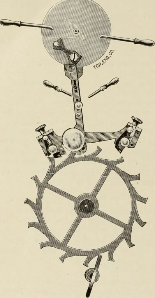 An illustration from Canadian jeweller 1920, 1920, leaf 915