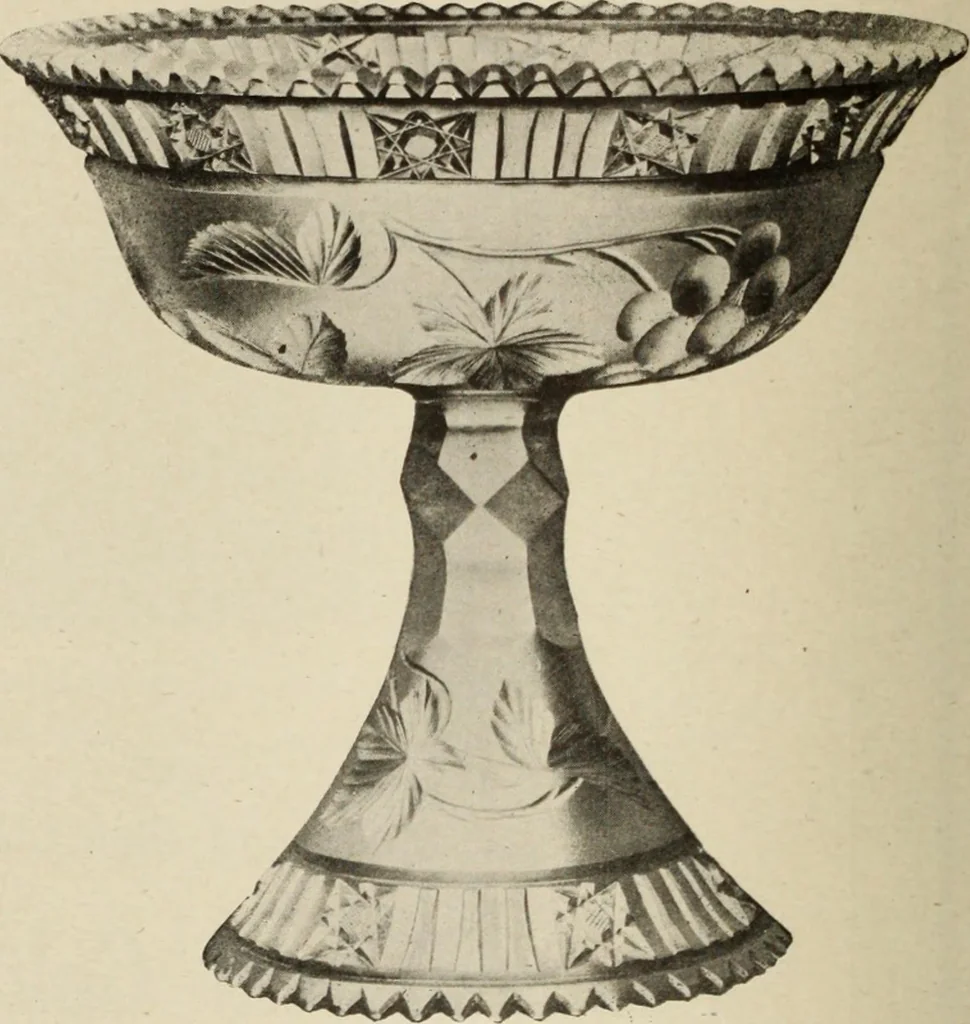 An illustration from Canadian jeweller 1920, 1920, leaf 953