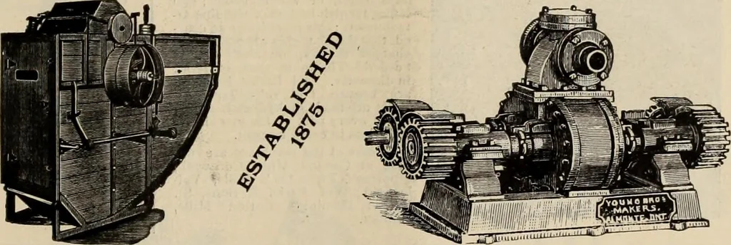 An illustration from Canadian journal of fabrics., 1883, leaf 30
