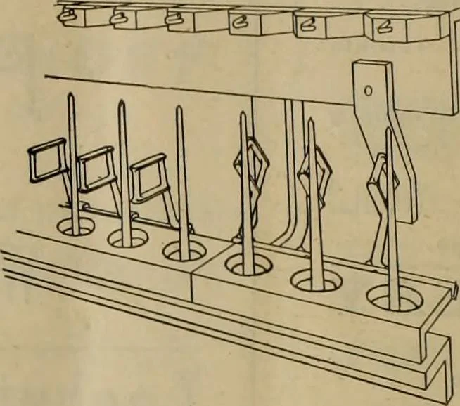 An illustration from Canadian journal of fabrics., 1883, leaf 67