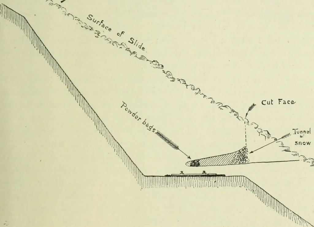 An illustration from The Canadian Pacific Railway, 1888, leaf 24