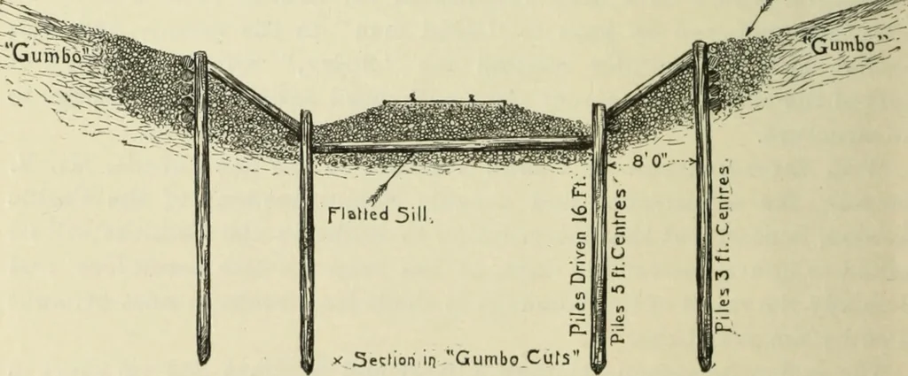 An illustration from The Canadian Pacific Railway, 1888, leaf 29