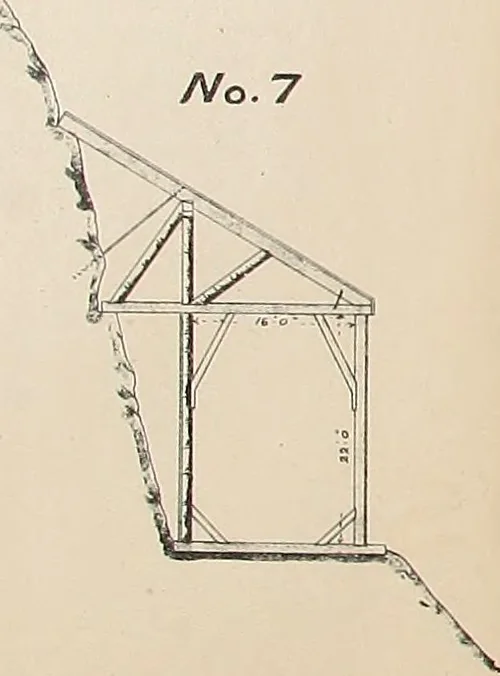 An illustration from The Canadian Pacific Railway, 1888, leaf 51