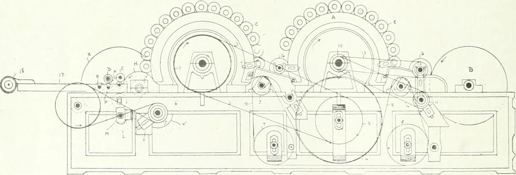 An illustration from Canadian textile journal, 1908, leaf 111