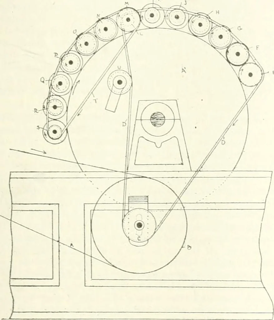 An illustration from Canadian textile journal, 1908, leaf 112