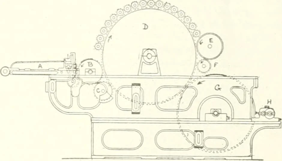 An illustration from Canadian textile journal, 1908, leaf 112