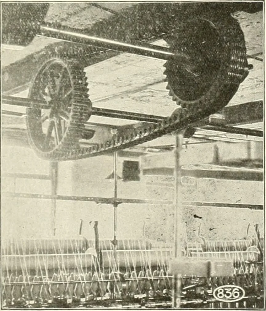 An illustration from Canadian textile journal, 1908, leaf 142