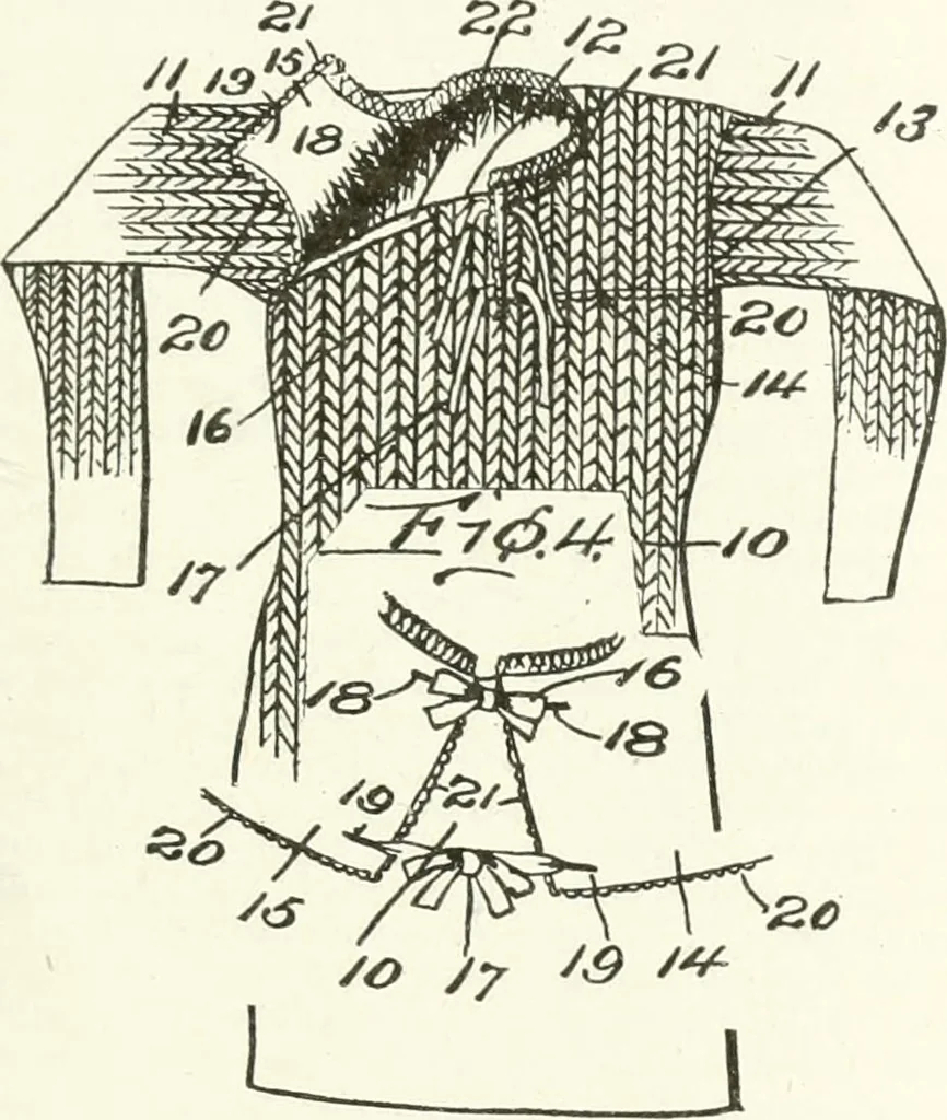 An illustration from Canadian textile journal, 1908, leaf 16