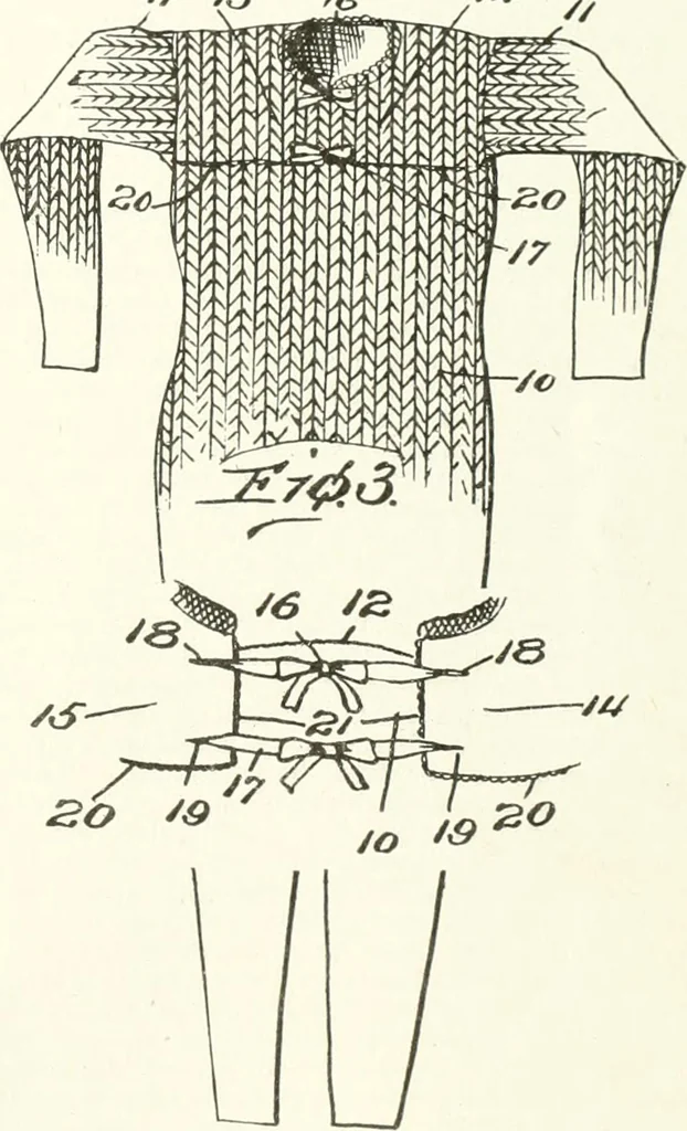 An illustration from Canadian textile journal, 1908, leaf 16