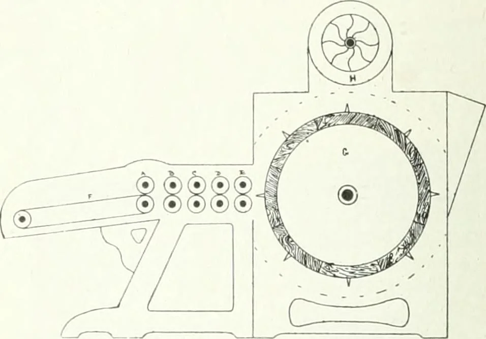 An illustration from Canadian textile journal, 1908, leaf 171