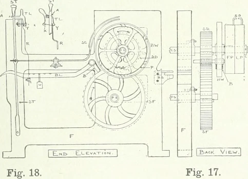 An illustration from Canadian textile journal, 1908, leaf 175