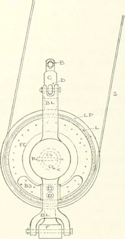 An illustration from Canadian textile journal, 1908, leaf 176
