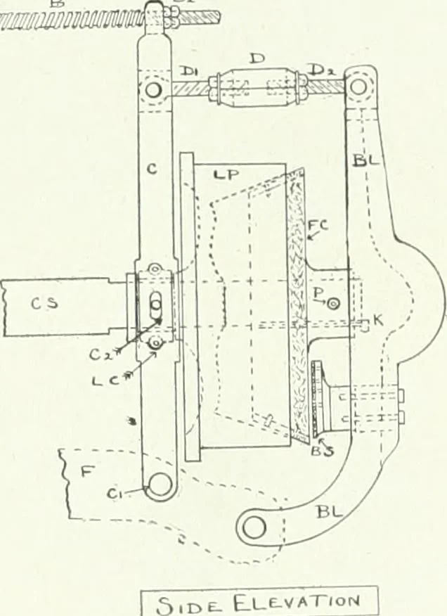 An illustration from Canadian textile journal, 1908, leaf 177