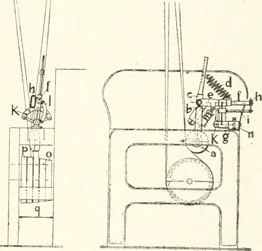 An illustration from Canadian textile journal, 1908, leaf 184