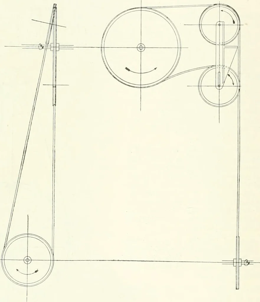 An illustration from Canadian textile journal, 1908, leaf 235