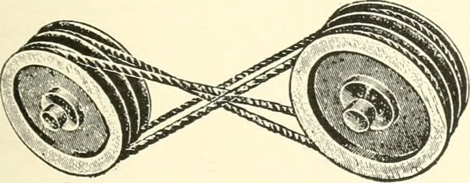 An illustration from Canadian textile journal, 1908, leaf 236